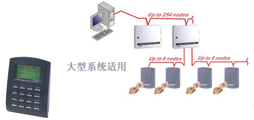 網(wǎng)站關鍵詞