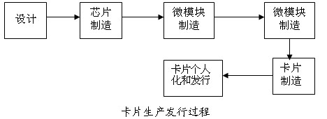 網(wǎng)站關(guān)鍵詞