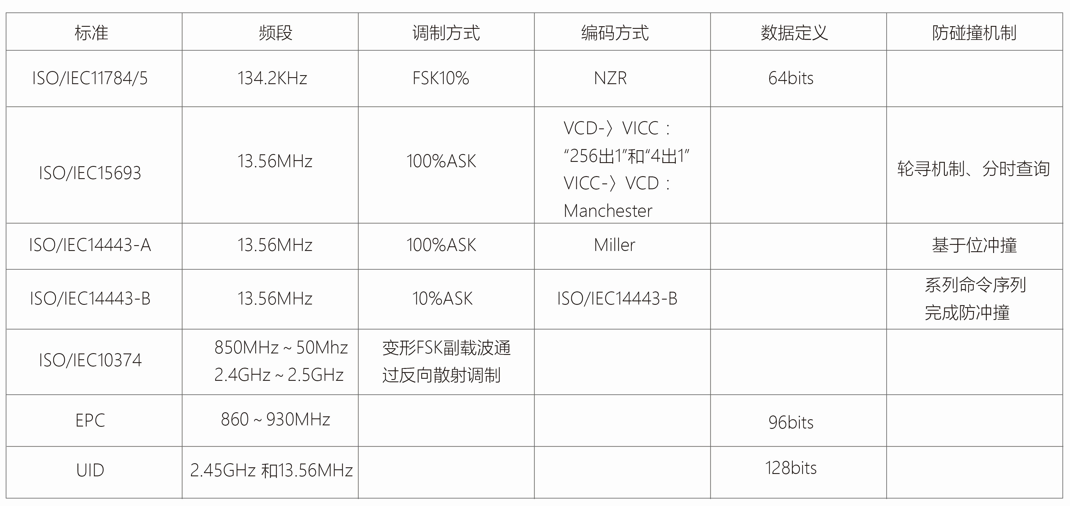 網站關鍵詞