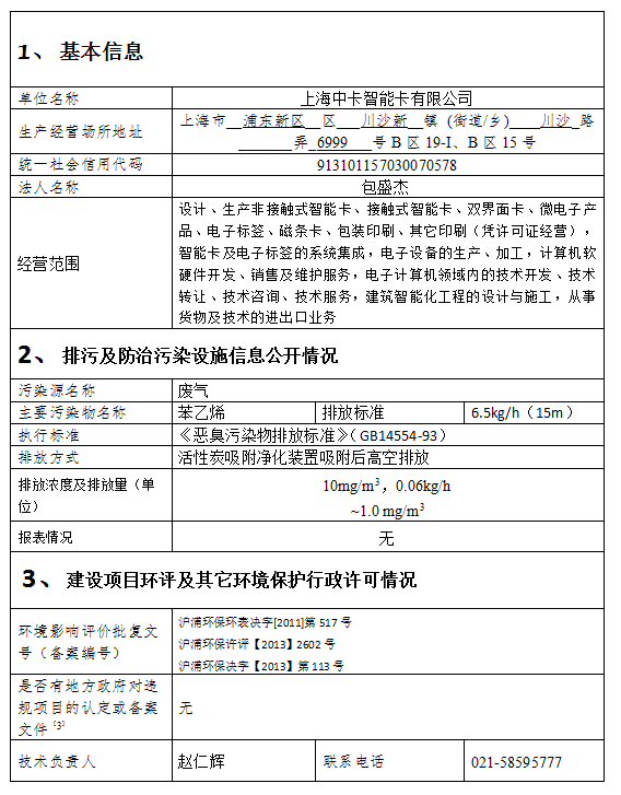 中卡|智能卡|中卡信息|無人店|智能零售